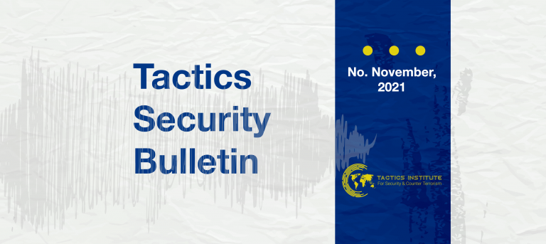 Tactics Security Bulletin - Dec 2021