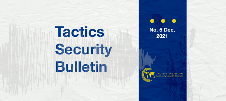 Tactics Security Bulletin - Dec 2021